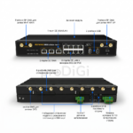 Peplink HD4 MBX (Cat 12) - Зображення 6